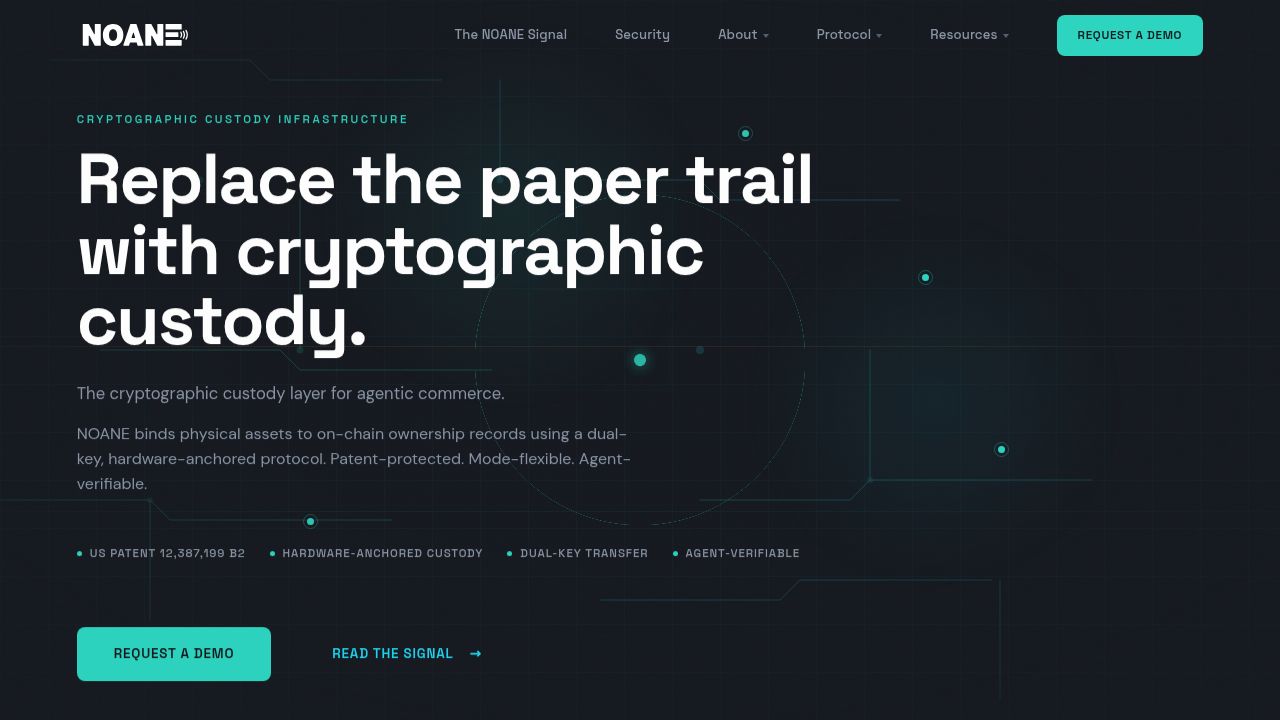 NOANE Protocol | Cryptographic Custody Infrastructure